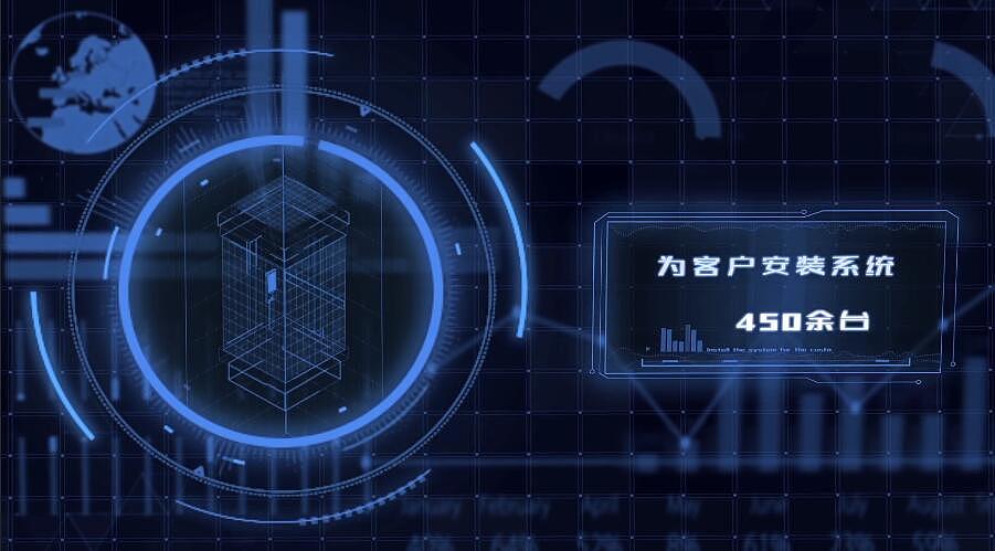 企业宣传片